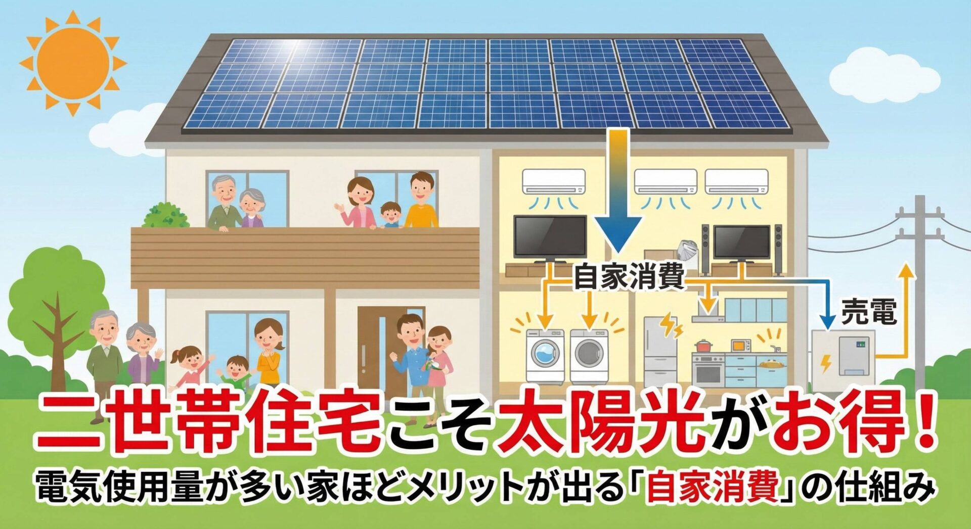 二世帯住宅こそ太陽光がお得！電気使用量が多い家ほどメリットが出る「自家消費」の仕組み